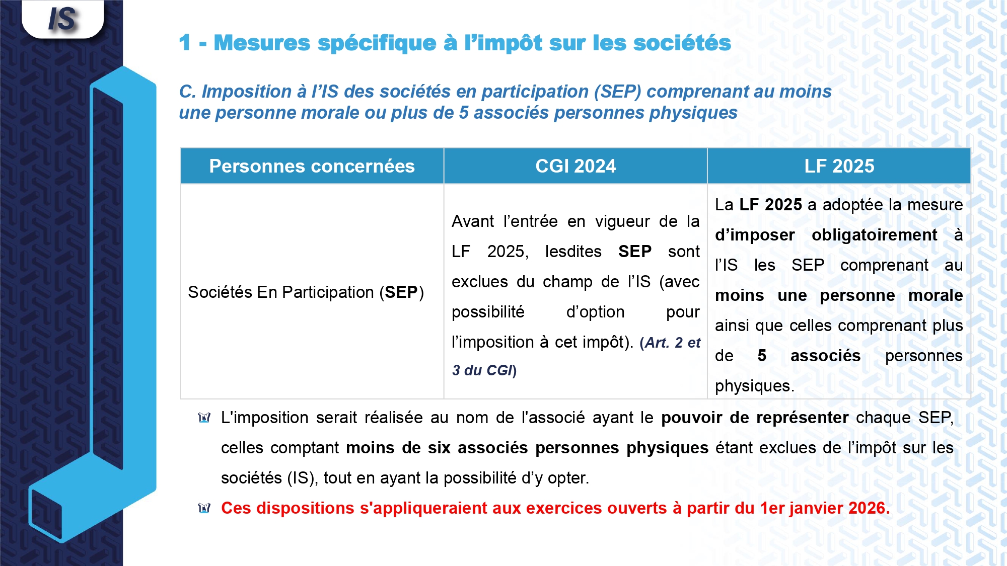 Loi de finances 2025 Note sur les principales mesures fiscales. | Fiscalité