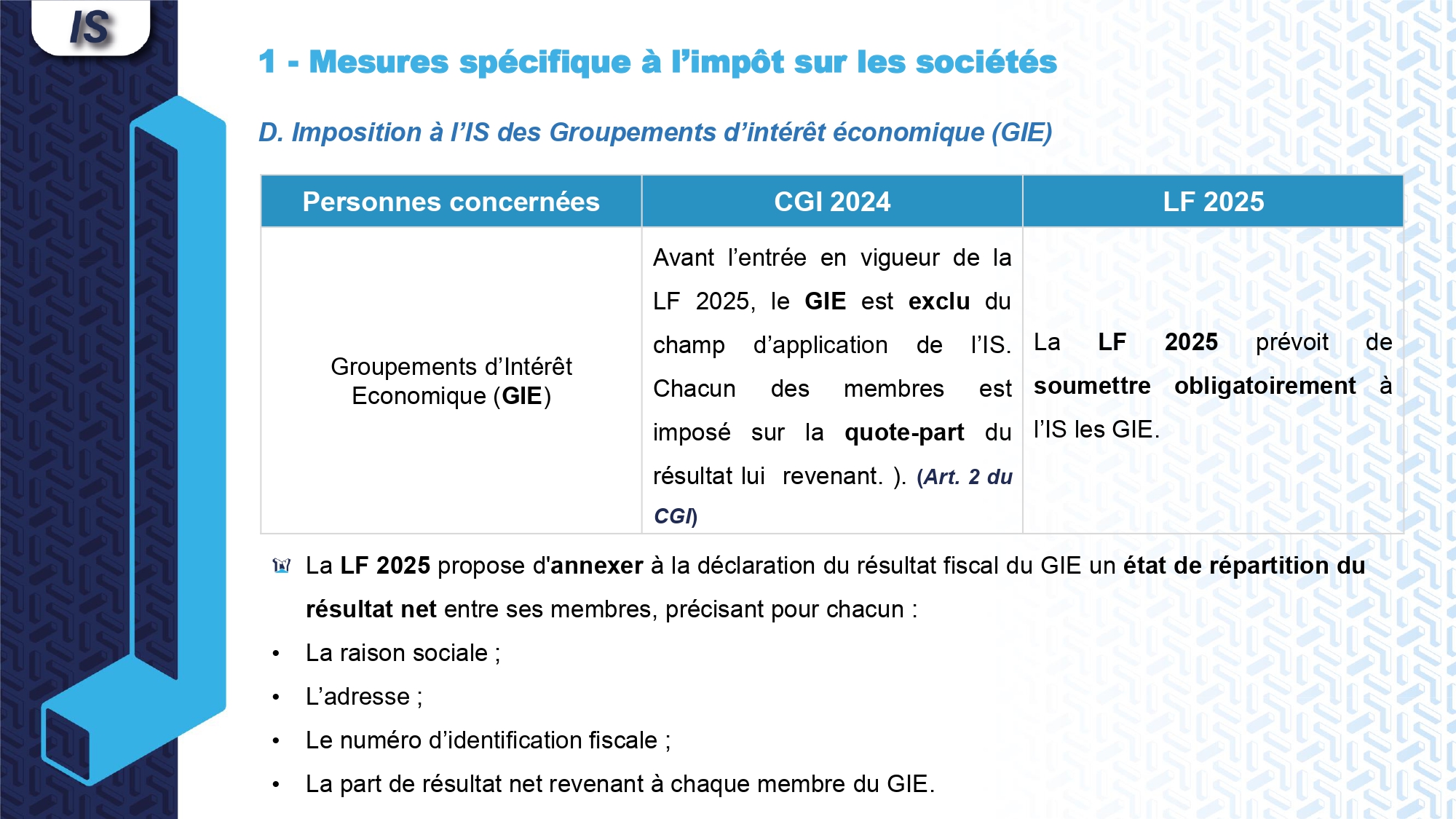 Loi de finances 2025 Note sur les principales mesures fiscales. | Fiscalité